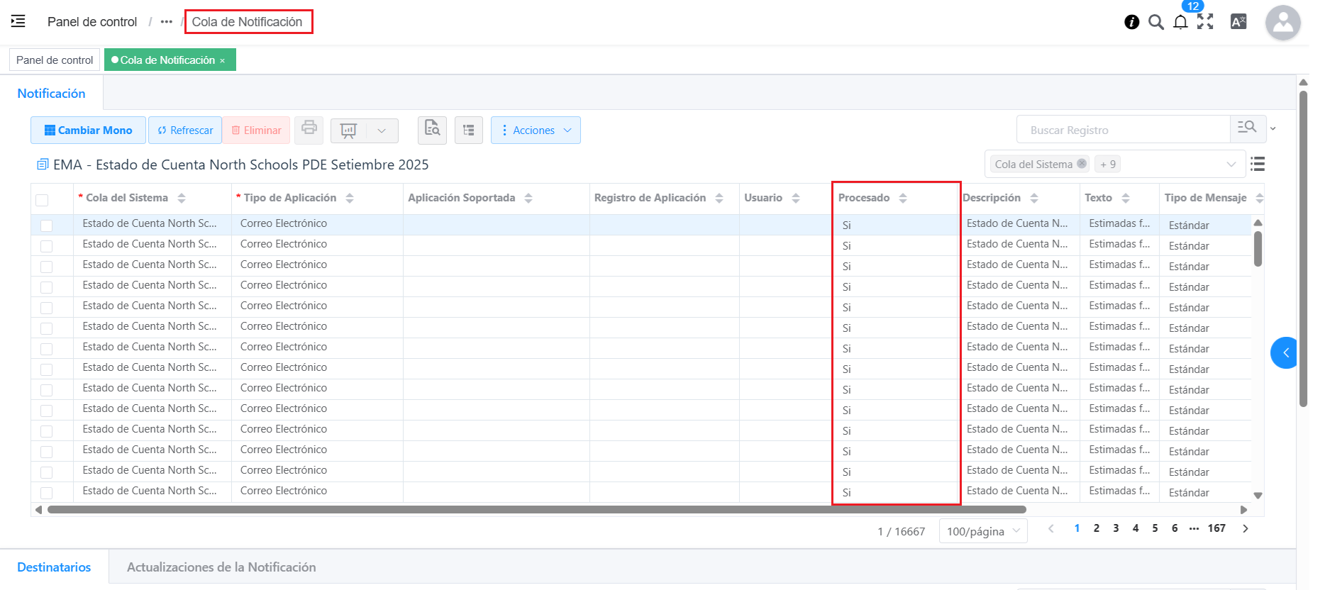 Cola de Notificación