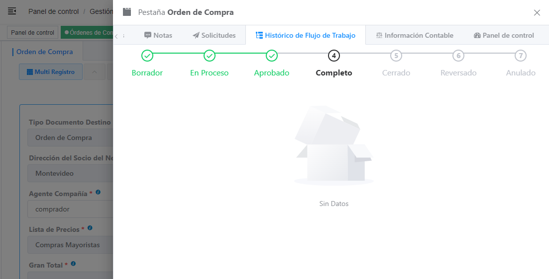 Elementos Relacionados